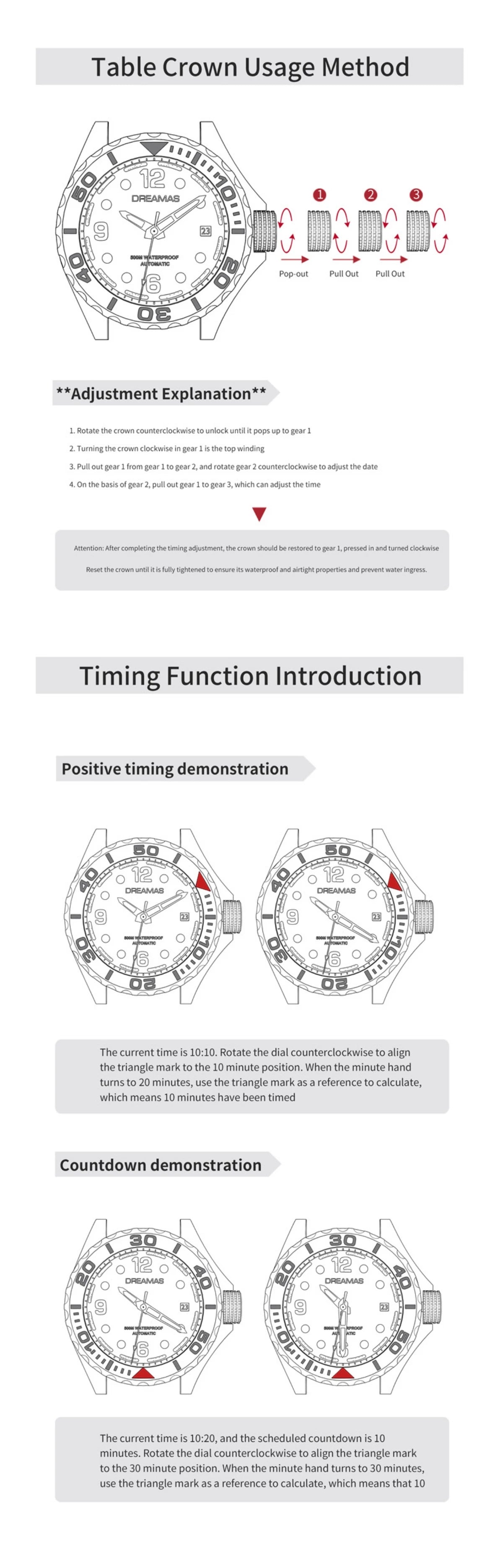 DREAMAS D0390G3 D500 (Carbon Fibre)
