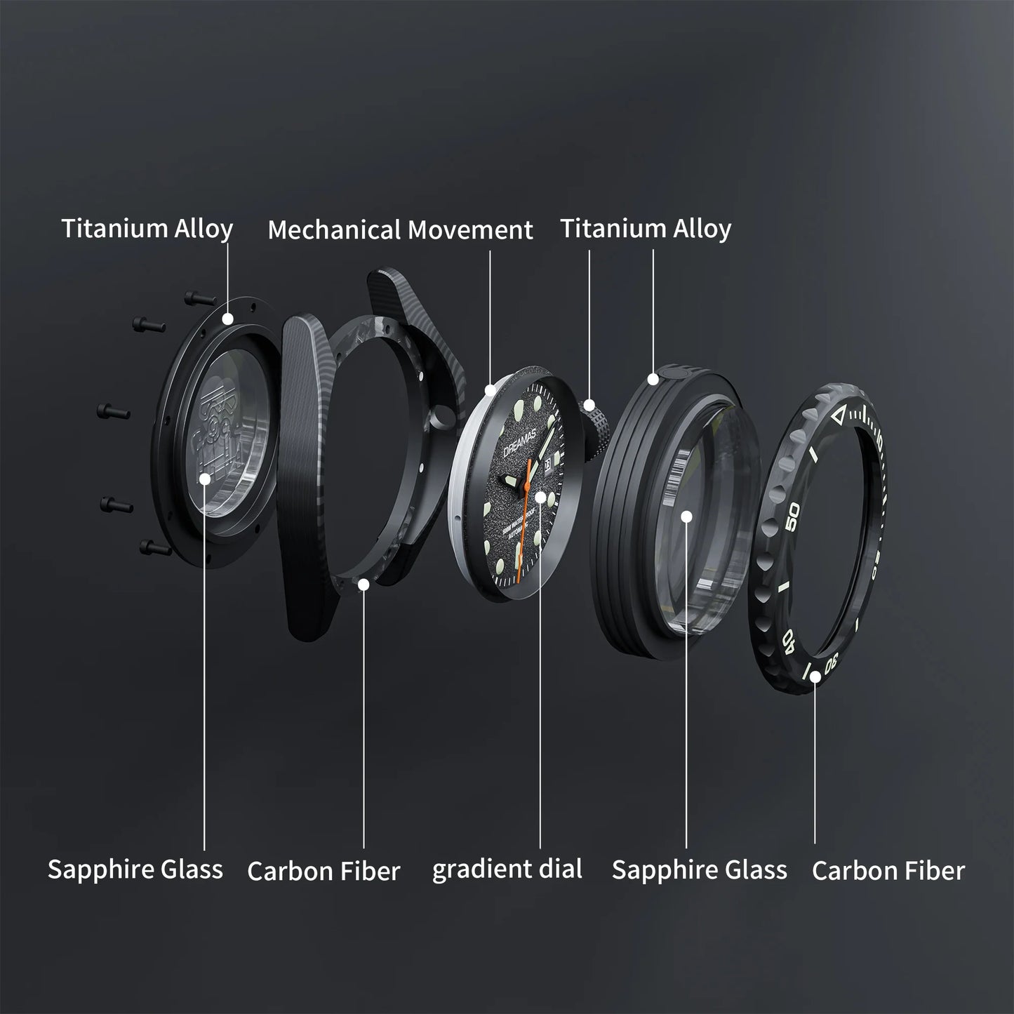 DREAMAS D0390G3 D500 (Carbon Fibre)